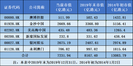 澳门六开奖结果2025年今晚开奖，开奖背后的故事与期待，澳门六开奖背后的故事与期待，2025年今晚开奖揭晓时刻