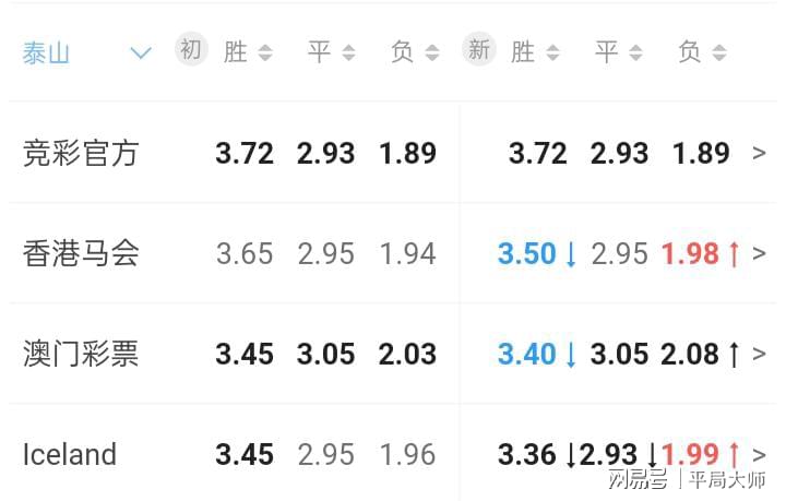 澳门六会彩开奖结果与香港的交汇点，澳门六会彩与香港交汇点的开奖结果分析