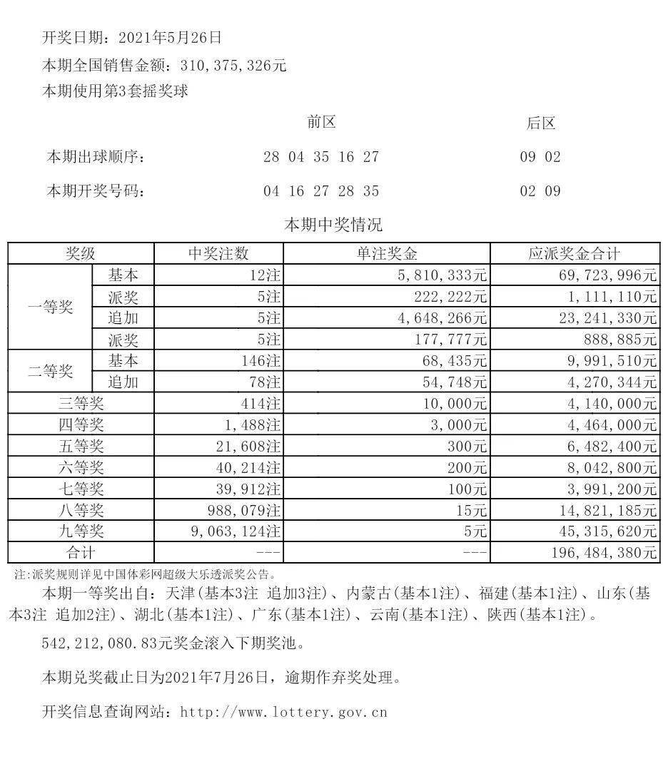 新澳历史开奖最新结果