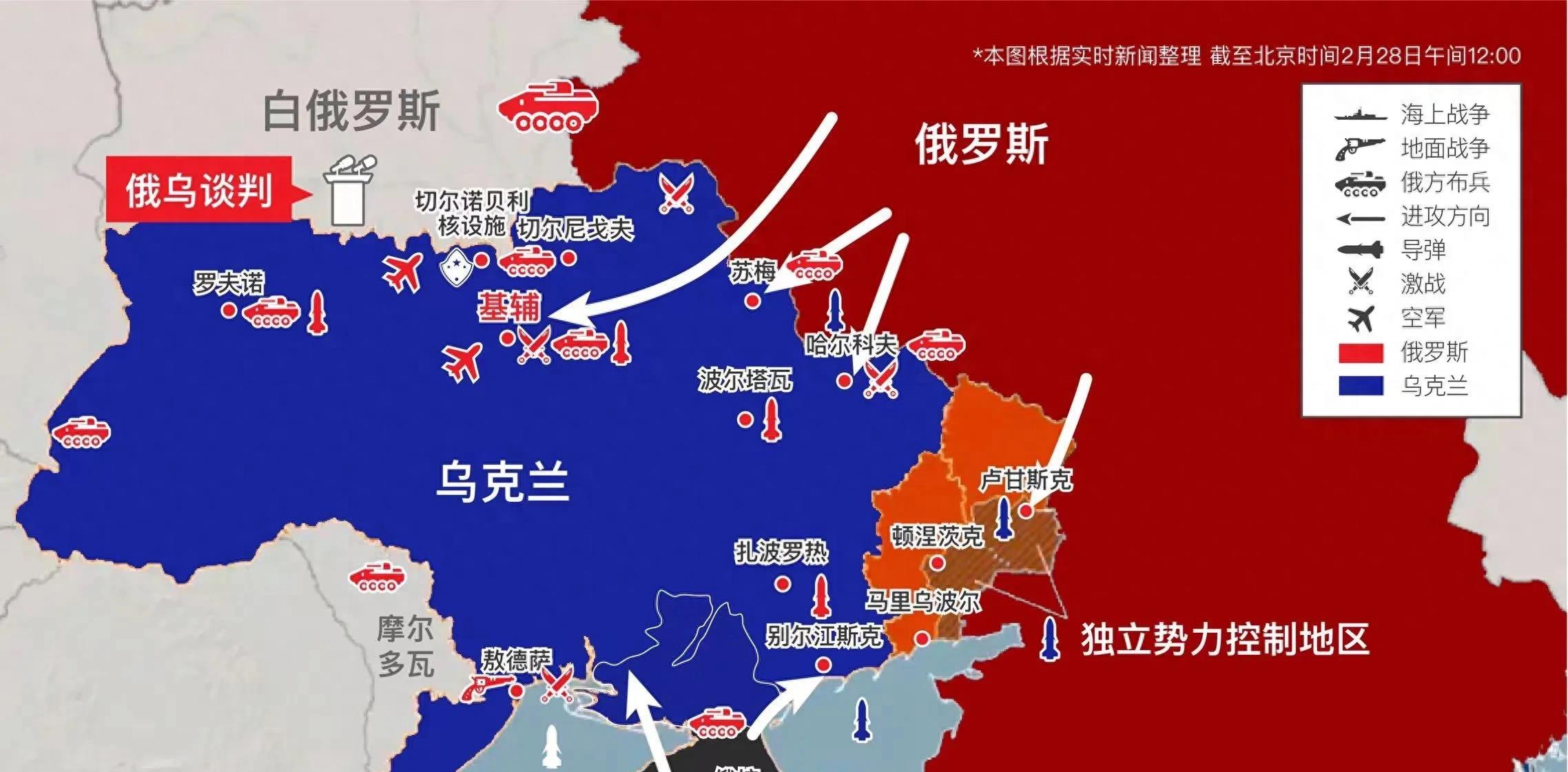 地缘政治博弈