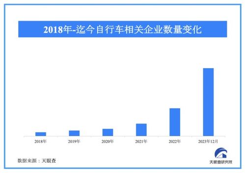 全球视野下的2023年国内外大事件最新概述，全球视野下的2023年国内外大事件概览