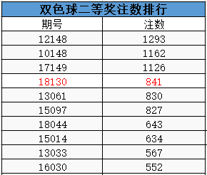 澳门最快开奖直记录，速度与激情的见证，澳门最快开奖记录，速度与激情的见证时刻