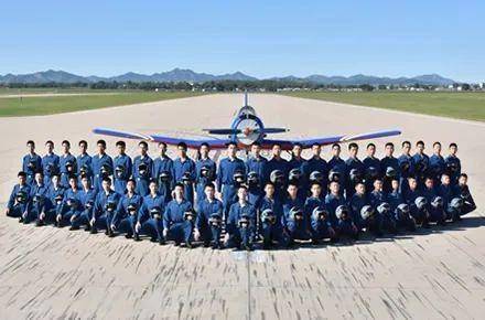 空军航空大学
