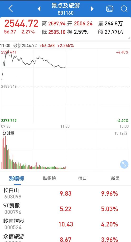 新澳门彩出号综合走势图，深度解析与预测，澳门彩出号走势图深度解析与预测，综合走势图揭秘未来趋势