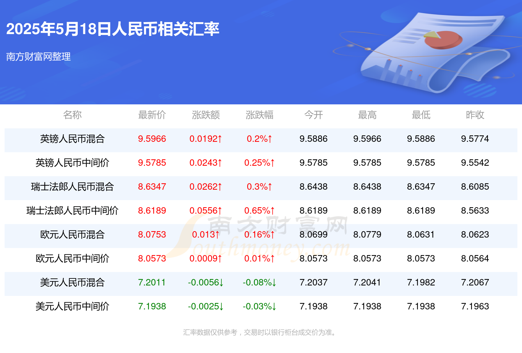 澳门最快开奖结果记——探寻幸运之门背后的秘密，澳门开奖结果揭秘，探寻幸运之门背后的秘密之旅