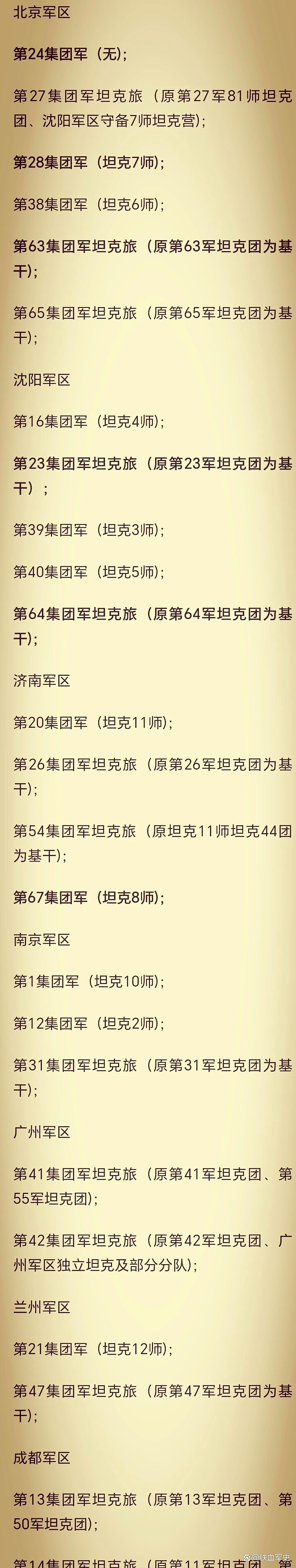 军改后各集团军军实力排名分析，军改后各集团军实力排名解析