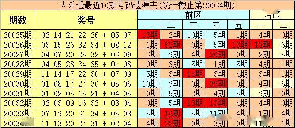 王中王公式二码平特一肖，揭秘彩票背后的秘密策略，揭秘彩票策略，王中王公式二码平特一肖的真相探索