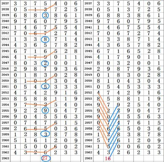 王中王297期指一生肖——探寻背后的神秘与意义，王中王297期指一生肖，背后的神秘象征与意义探寻