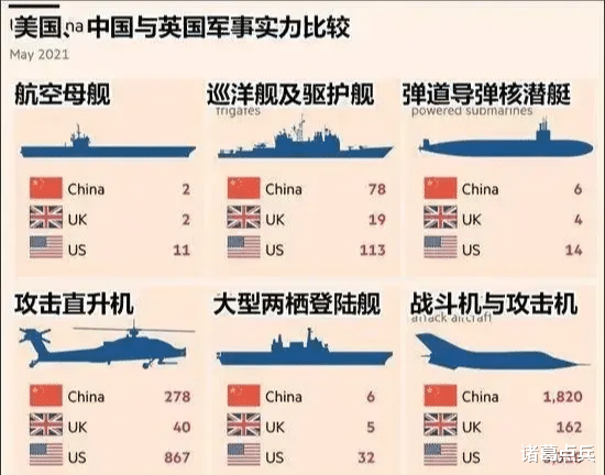 美国视角下的解放军评价，美国视角下的中国人民解放军评价