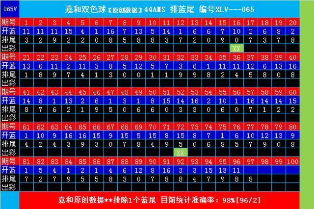 澳门一码一码