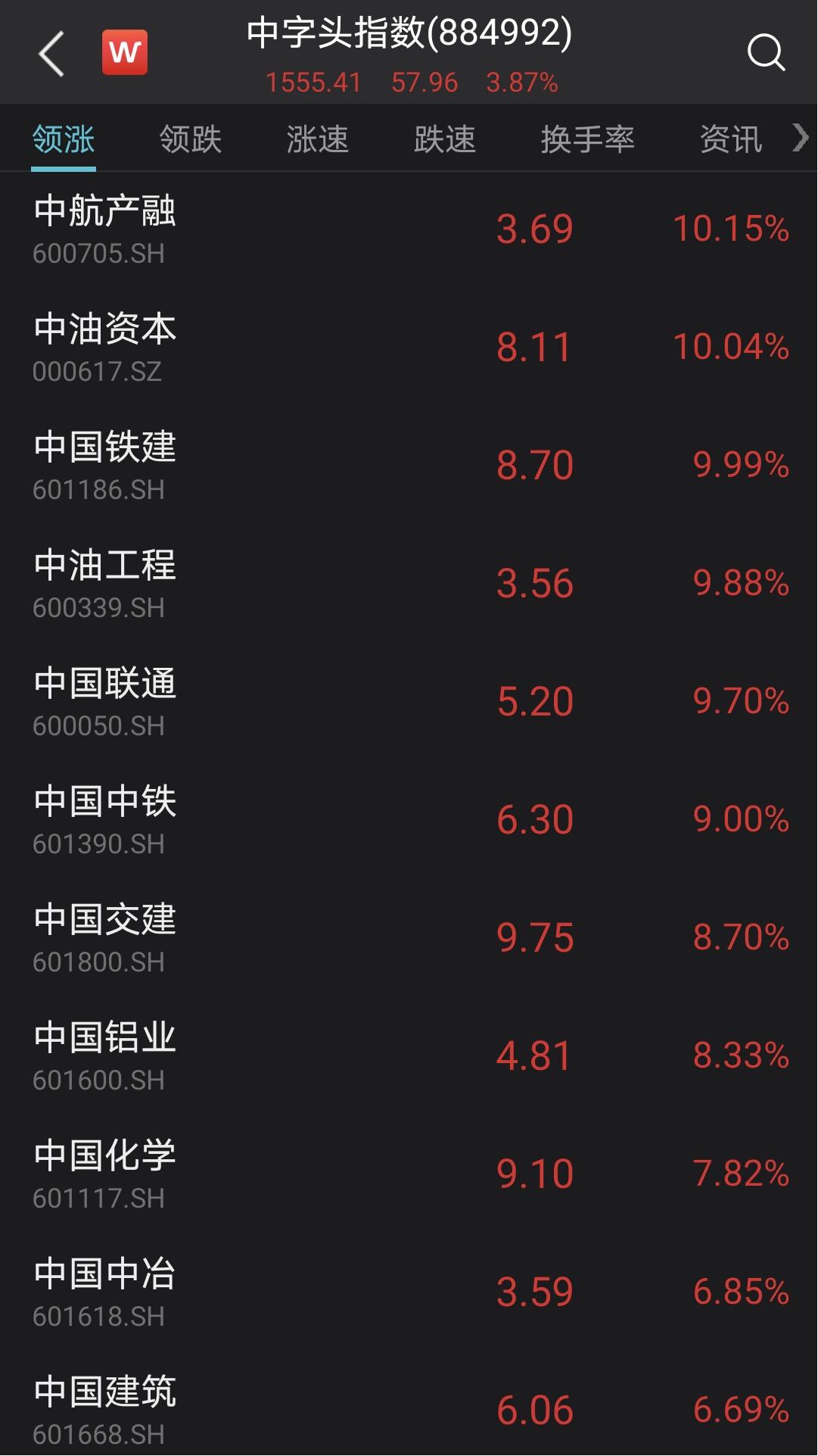 中国海诚最新消息全面解析，中国海诚最新动态全面解析