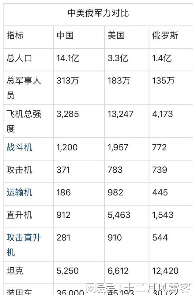 2022年中国海军实力相当于美国的几成深度分析，2022年中国海军实力深度解析，相当于美国的几成？