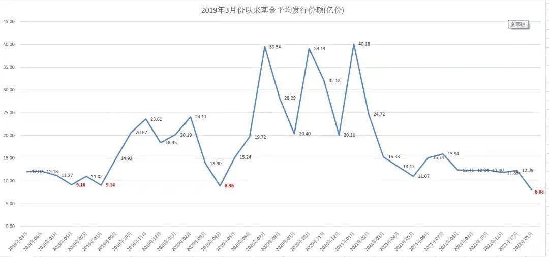 澳门三肖三码期期准精选资料