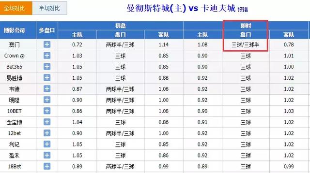 2025澳门今晚开奖记录及结果