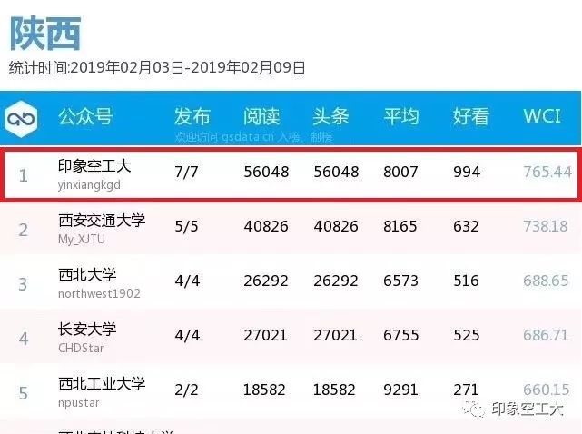 开奖结果解析