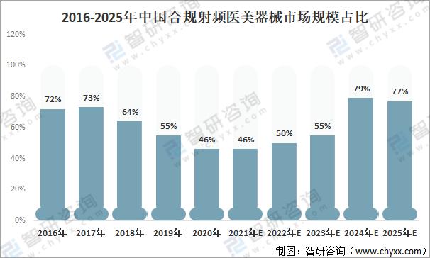 2025精准资料免费大全——助力个人与企业的成长之路，2025精准资料大全，助力个人与企业成长之路（免费版）