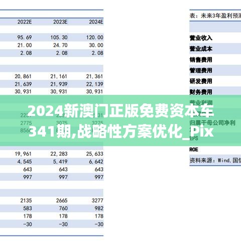 探索澳门正版免费资本车，未来出行的崭新篇章，澳门正版免费资本车，未来出行的探索篇章
