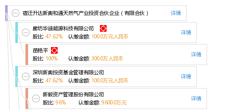 探索未来，2025新奥正版免费资本时代来临，探索未来，2025新奥正版免费资本时代的大门已开启