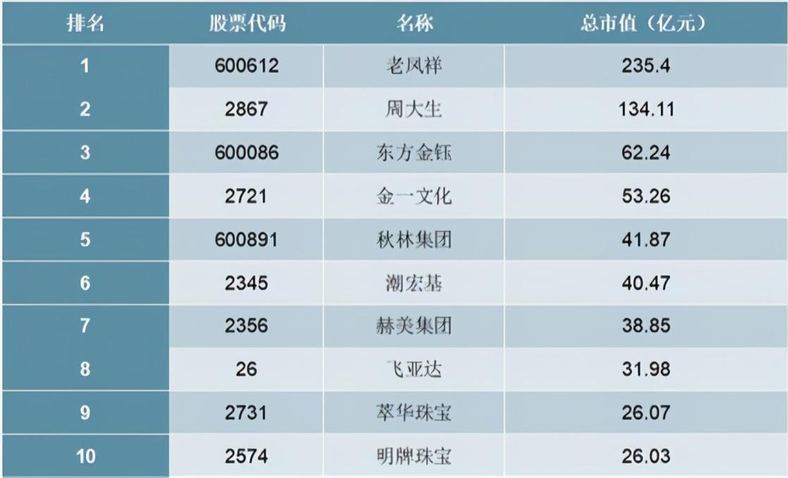 迈向2025年，天天免费资料的开启与未来展望，迈向2025年，天天免费资料的开启与未来展望展望