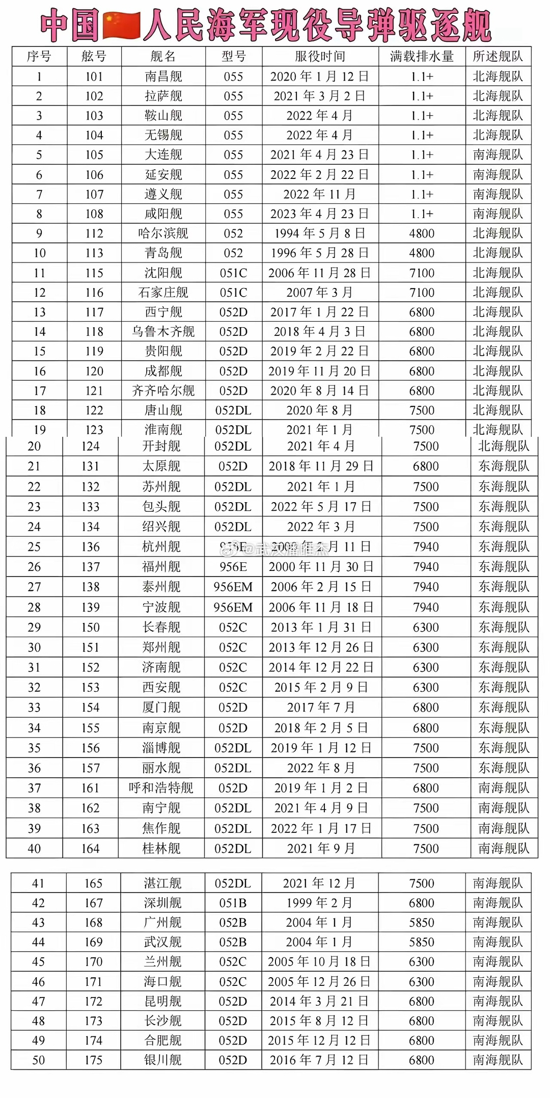中国军队番号改革的深度解析，中国军队番号改革的深度探讨与解析