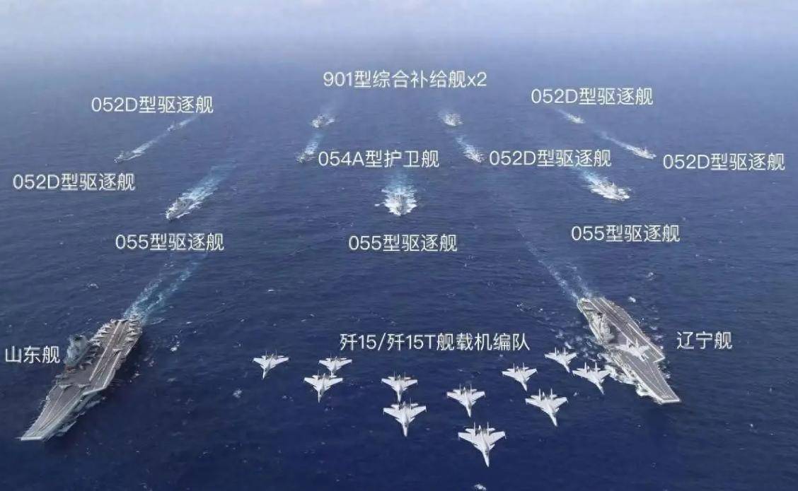全球影响力
