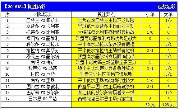 澳门六开奖结果彩吧资讯，探索彩票世界的神秘与魅力，澳门六开奖结果彩吧资讯，揭秘彩票世界的神秘魅力