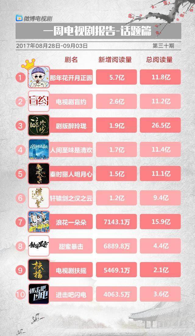 探寻494949最快开奖结果与电视剧的魅力交织，探寻最快开奖结果，电视剧的魅力交织揭秘