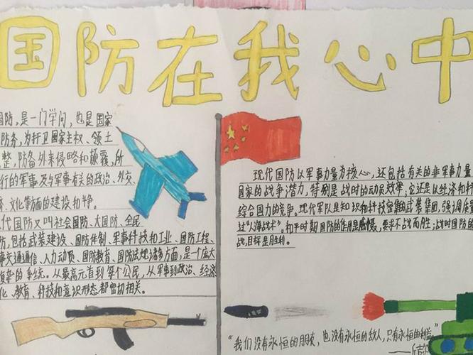 国际军情手抄报，全球军事动态与深度解析，全球军事动态深度解析与军情播报手抄报