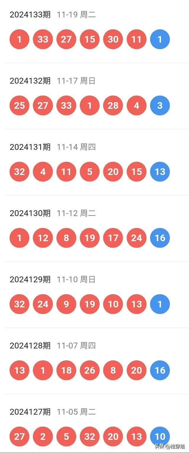 探索幸运之门