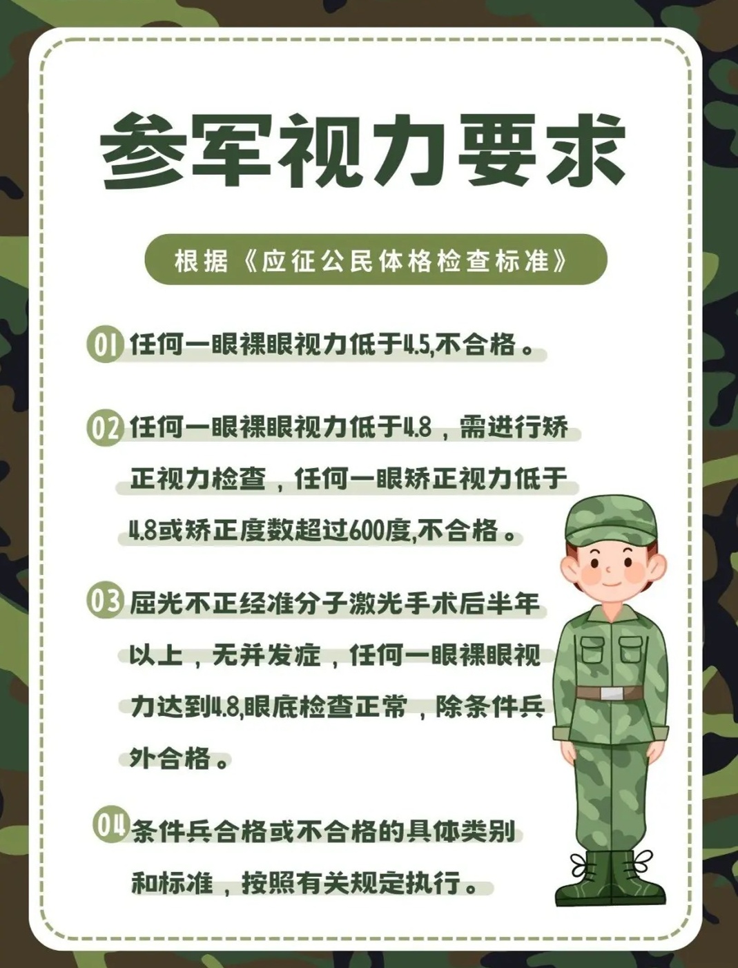 军校体检眼睛视力标准及其重要性，军校体检眼睛视力标准的重要性解析