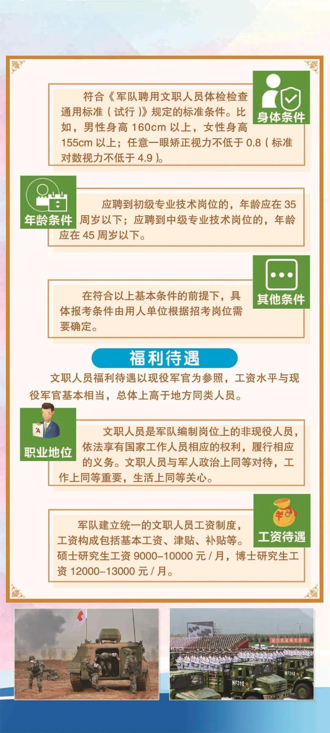 中国人民解放军陆军