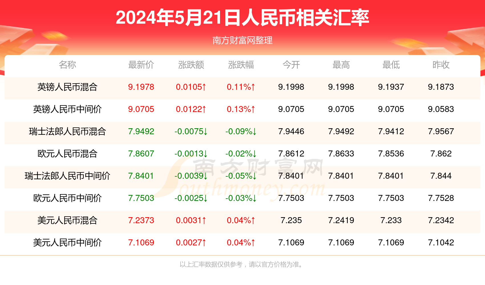新澳门六开奖结果查询，第190期的期待与揭秘，澳门第190期开奖揭晓，期待与揭秘六开奖结果查询