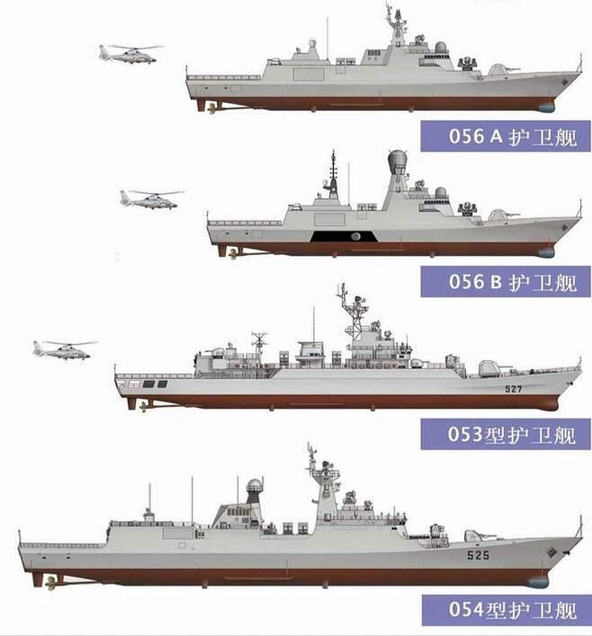 中国护卫舰的数量及其重要性，中国护卫舰数量与重要性解析
