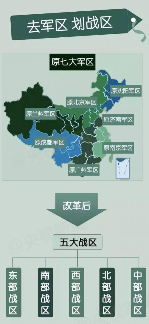 解放军战区划分及其战略意义，解放军战区划分及其深层战略意义解析