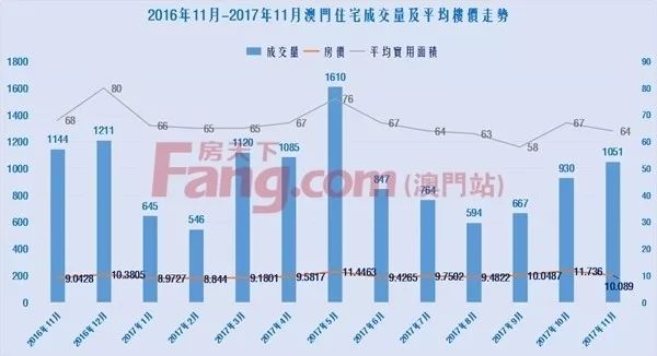 澳门六彩开奖结果走势图，探索与解析，澳门六彩开奖结果走势图深度解析与探索