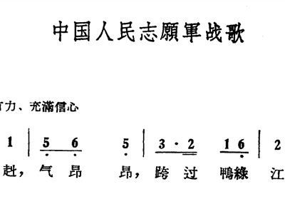 中国人民志愿军军歌百科，历史、文化、精神的交响，中国人民志愿军军歌，历史、文化与精神的交响百科