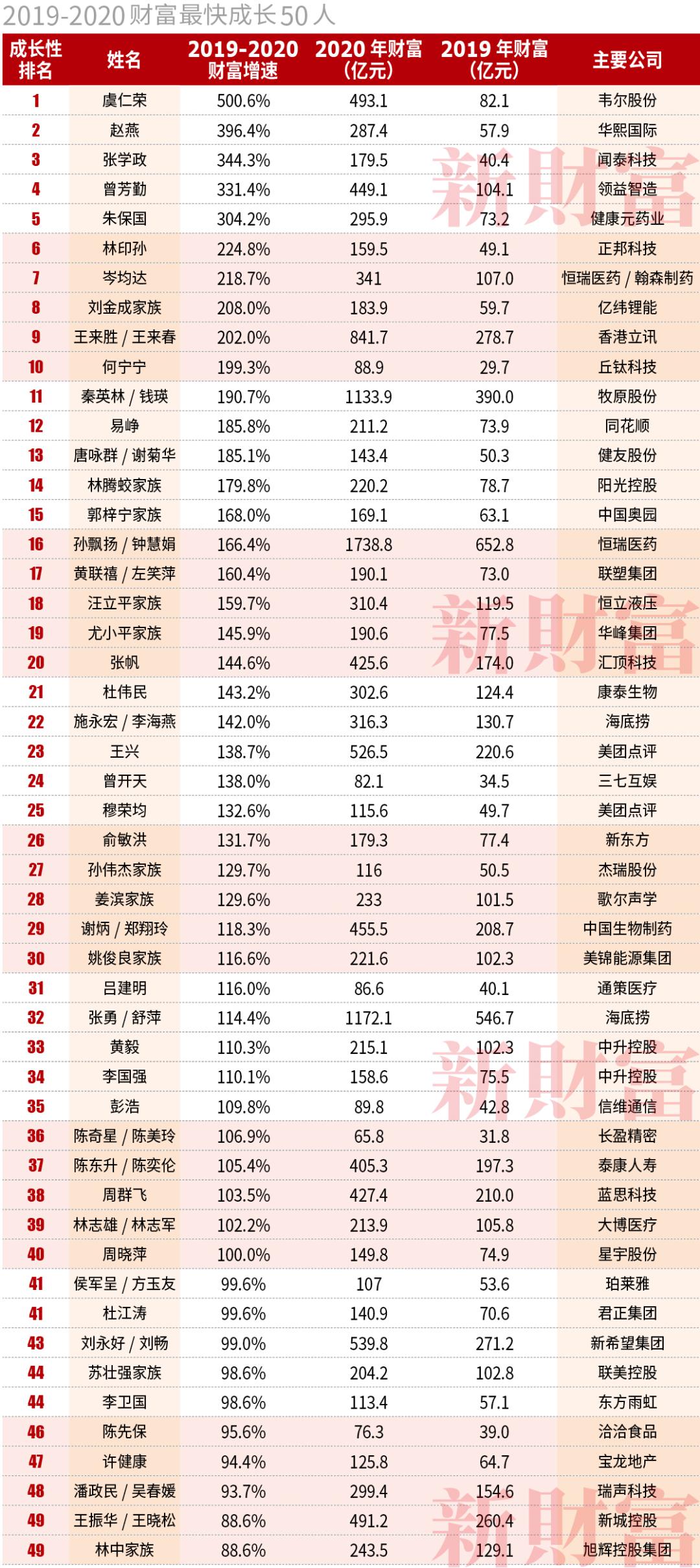 澳门开奖资料