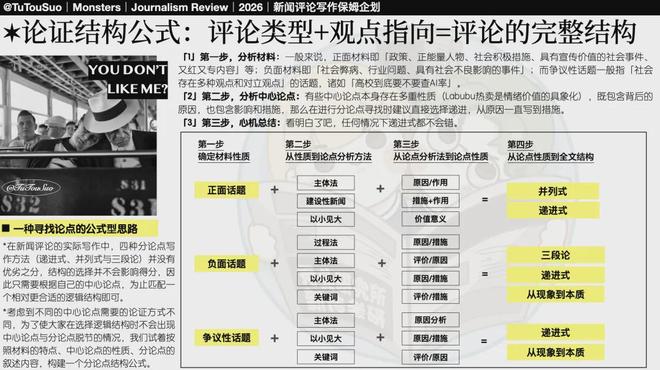 最新新闻及点评，最新新闻热点与深度点评