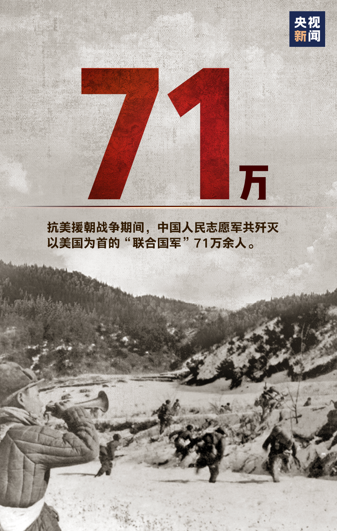 纪念抗美援朝七十周年，回望历史，铭记英雄，抗美援朝七十周年，回望历史，铭记英雄，致敬英勇先烈