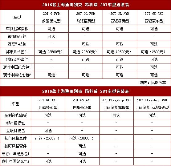 霹雳10导弹详细参数解析，霹雳10导弹性能参数深度解析