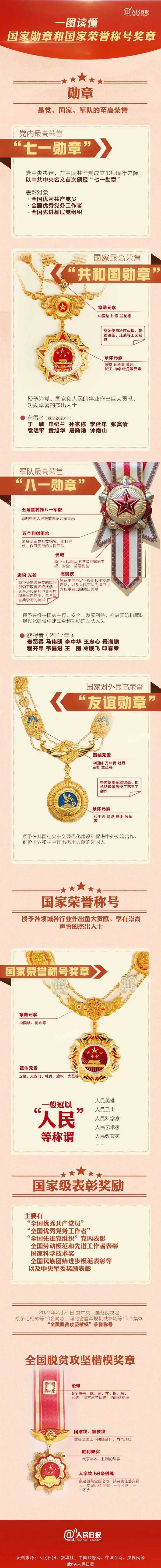 共和国勋章奖金，荣誉与激励的象征，共和国勋章奖金，荣誉的象征与激励的力量