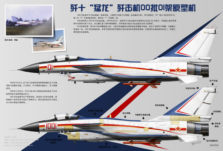 歼-10战斗机的历史意义，中国空军发展的里程碑，歼-10战斗机，中国空军发展的里程碑与历史意义