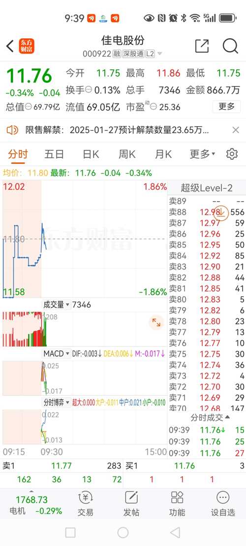 佳电股份股吧，探究000922股票的投资潜力与挑战，佳电股份股吧，探究投资潜力与面临的挑战（股票代码，000922）