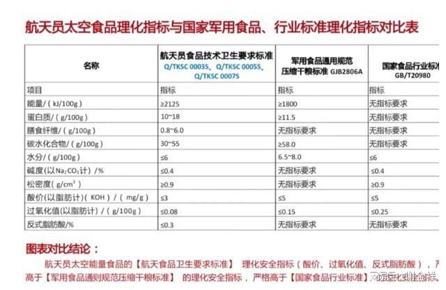 正在打仗的国家中的食品状况，战争阴影下的食品状况，国家危机中的生命线挑战