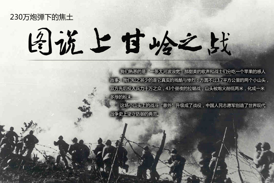 推荐 第10页