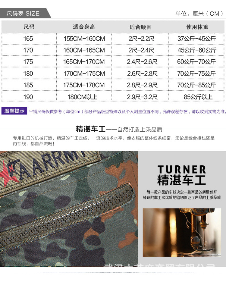 现役迷彩装具购买条件详解，现役迷彩装具购买条件全解析