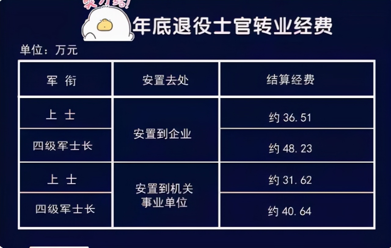 81勋章获得者退伍后的待遇，荣誉与尊重的象征，81勋章获得者退伍后的荣誉与待遇，尊重与崇高的象征