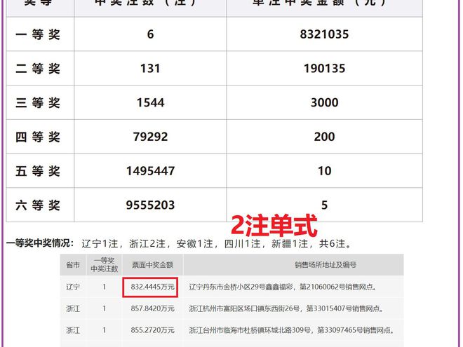 推荐 第8页