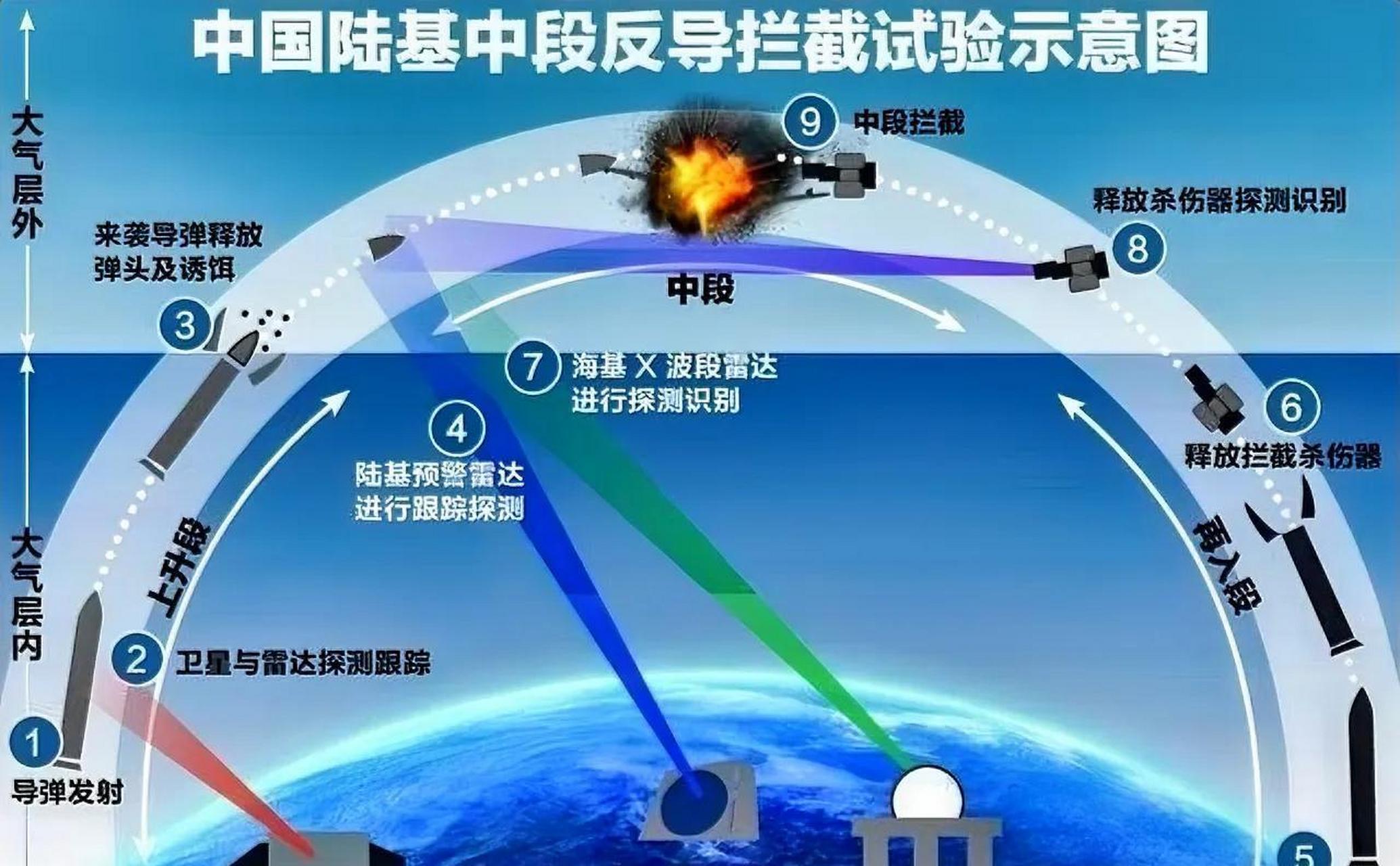 财经 第8页