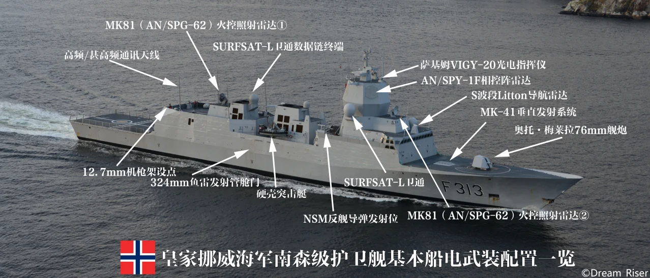 中国海军现役护卫舰火力配置深度解析，中国海军现役护卫舰火力配置全面解析